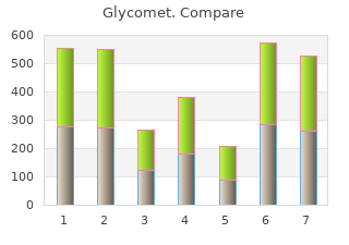 order 500 mg glycomet mastercard