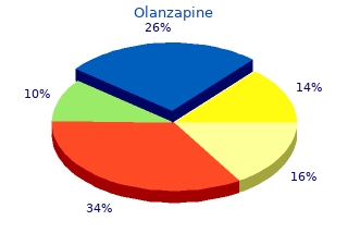 order olanzapine 20mg mastercard