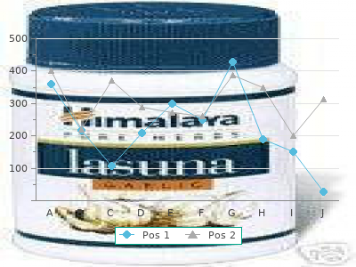 discount 0.625mg premarin free shipping