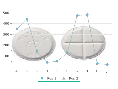 purchase ranitidine 150mg with visa