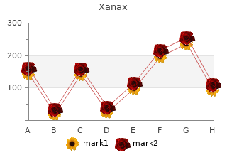 purchase 1mg xanax with visa