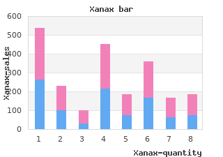 cheap xanax 1mg