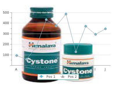 generic hydrea 500 mg on line