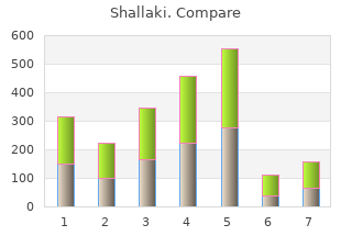 generic 60caps shallaki