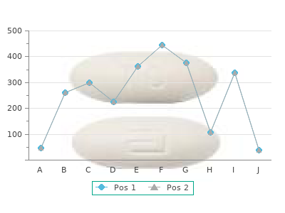 tolterodine 4 mg discount