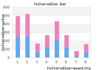 generic tolterodine 1mg overnight delivery
