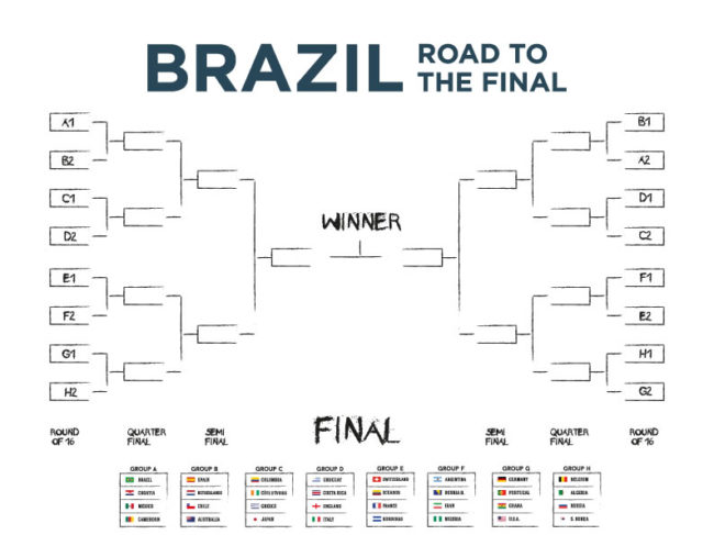 calendario-del-mundial-google-calendar