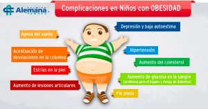 ninos_obesidad_alemana