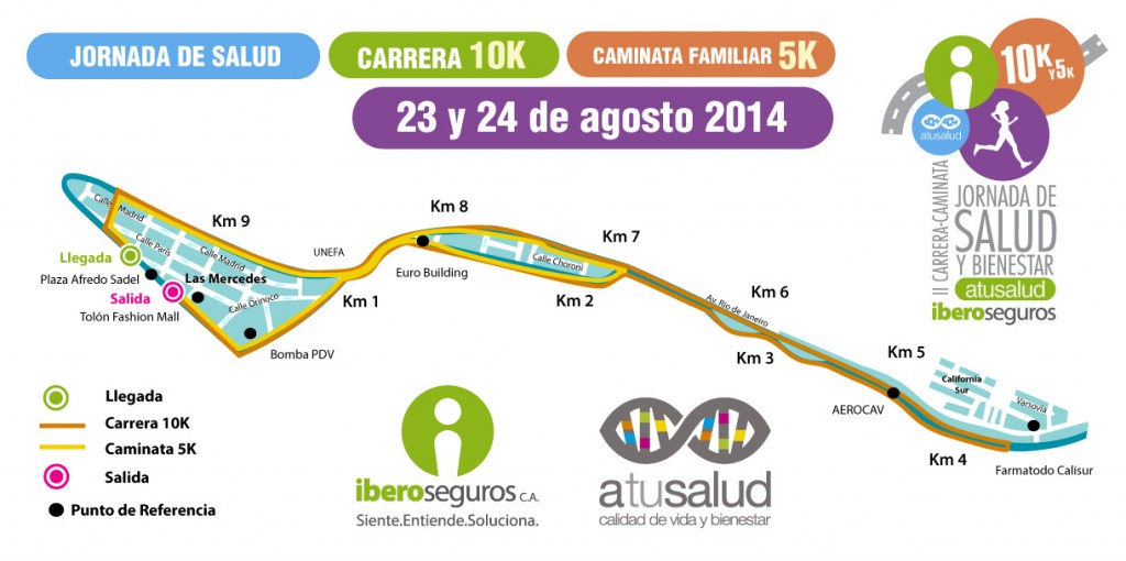 MAPA RECORRIDO DE LA CARRERA