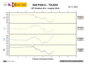 Datos del Observatorio de San Pablo del 4 de noviembre de 2014.