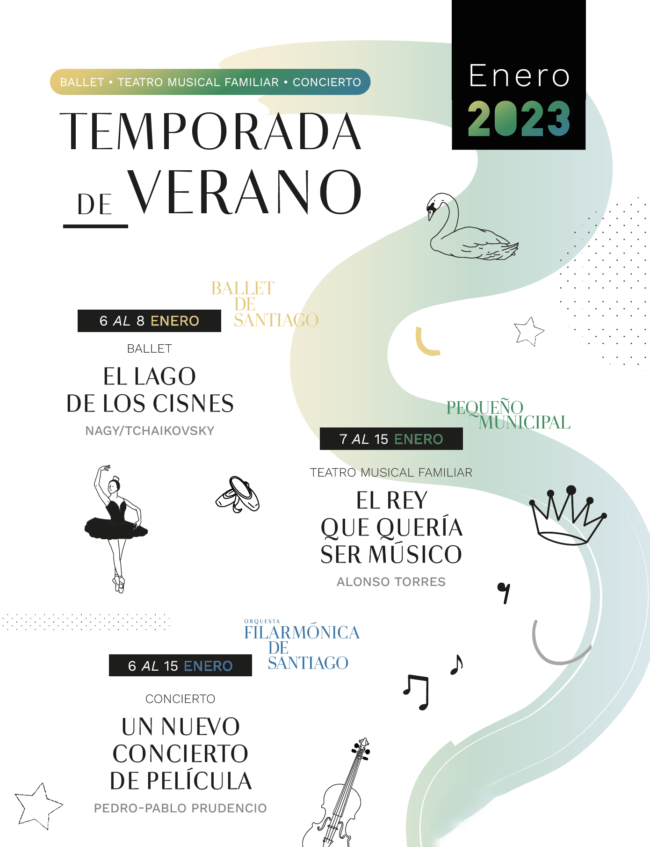Programacion